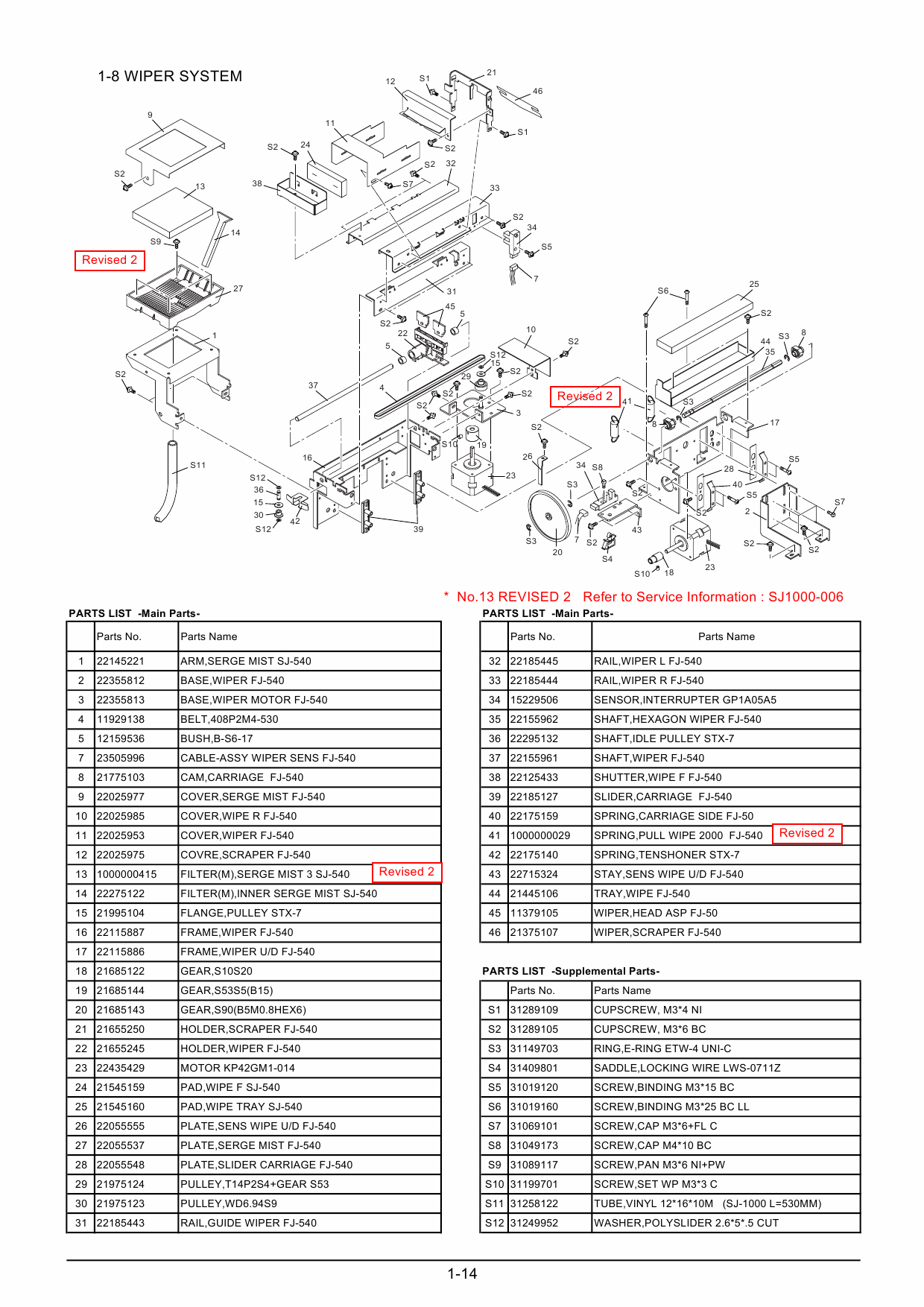 Roland SOLJET-Pro2V XJ 1045 1000 Service Notes Manual-2